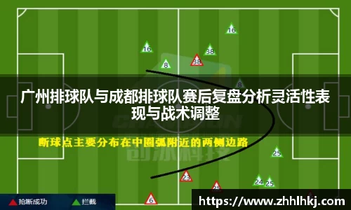广州排球队与成都排球队赛后复盘分析灵活性表现与战术调整