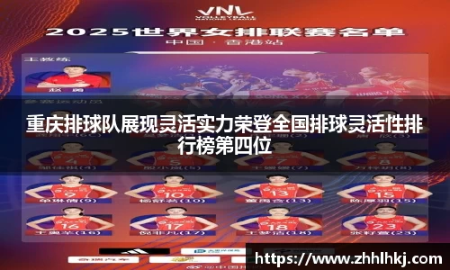 重庆排球队展现灵活实力荣登全国排球灵活性排行榜第四位